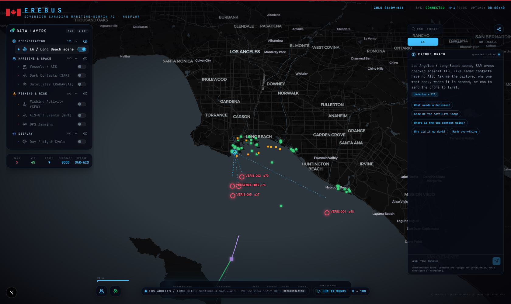 The Erebus dashboard running live